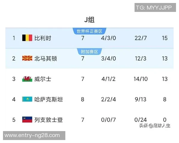 巴西与德国足球对决的具体日期和赛程安排详解 巴西与德国足球对决的具体日期和赛程安排详解